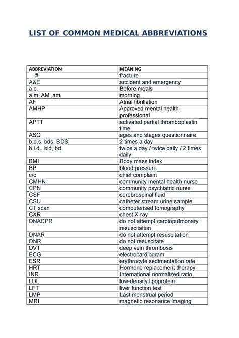 qod|QOD Medical Abbreviation Meaning